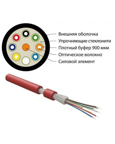FO-DT-IN-504-4-FRHFLTx-MG. Кабель волоконно-оптический многомодовый. Hyperline в Воронеже