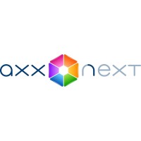 ПО Axxon Next Система защиты (Windows/Linux). Программа. ITV