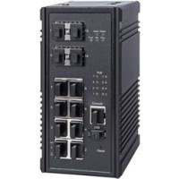 NIS-3500-2408PGX (63PX1204). Коммутатор управляемый с PoE. NSGate
