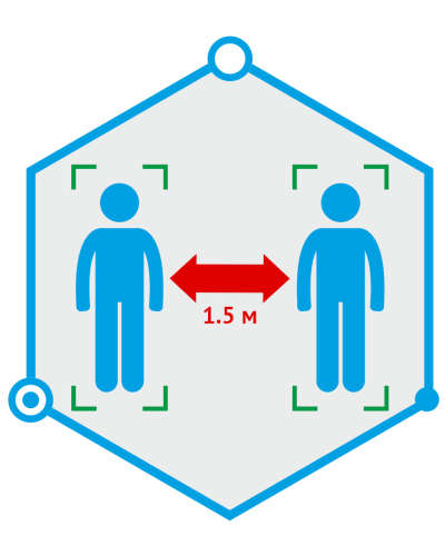 TRASSIR Social Distance Detector. Программное обеспечение для IP систем видеонаблюдения. Trassir в Воронеже