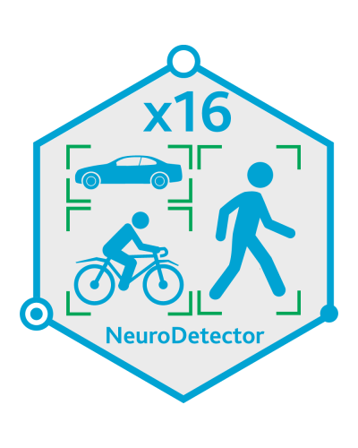 TRASSIR Neuro Detector-16. Программное обеспечение для IP-систем видеонаблюдения. Trassir в Воронеже