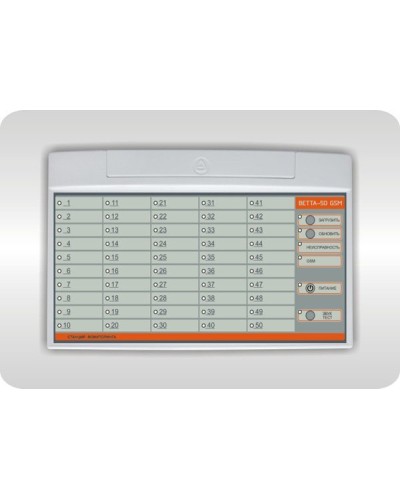 ВЕТТА-50 GSM. Устройство оконечное пультовое. Версет в Воронеже